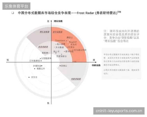 数据显示，顶级赛事场馆的双级阻尼系统垂直变形度普遍稳定在2.8mm-3.2mm区间，高于FIBA一级认证要求